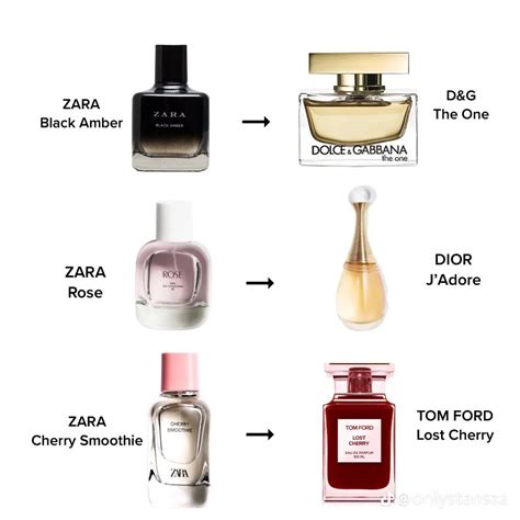 zara dupes on amazon